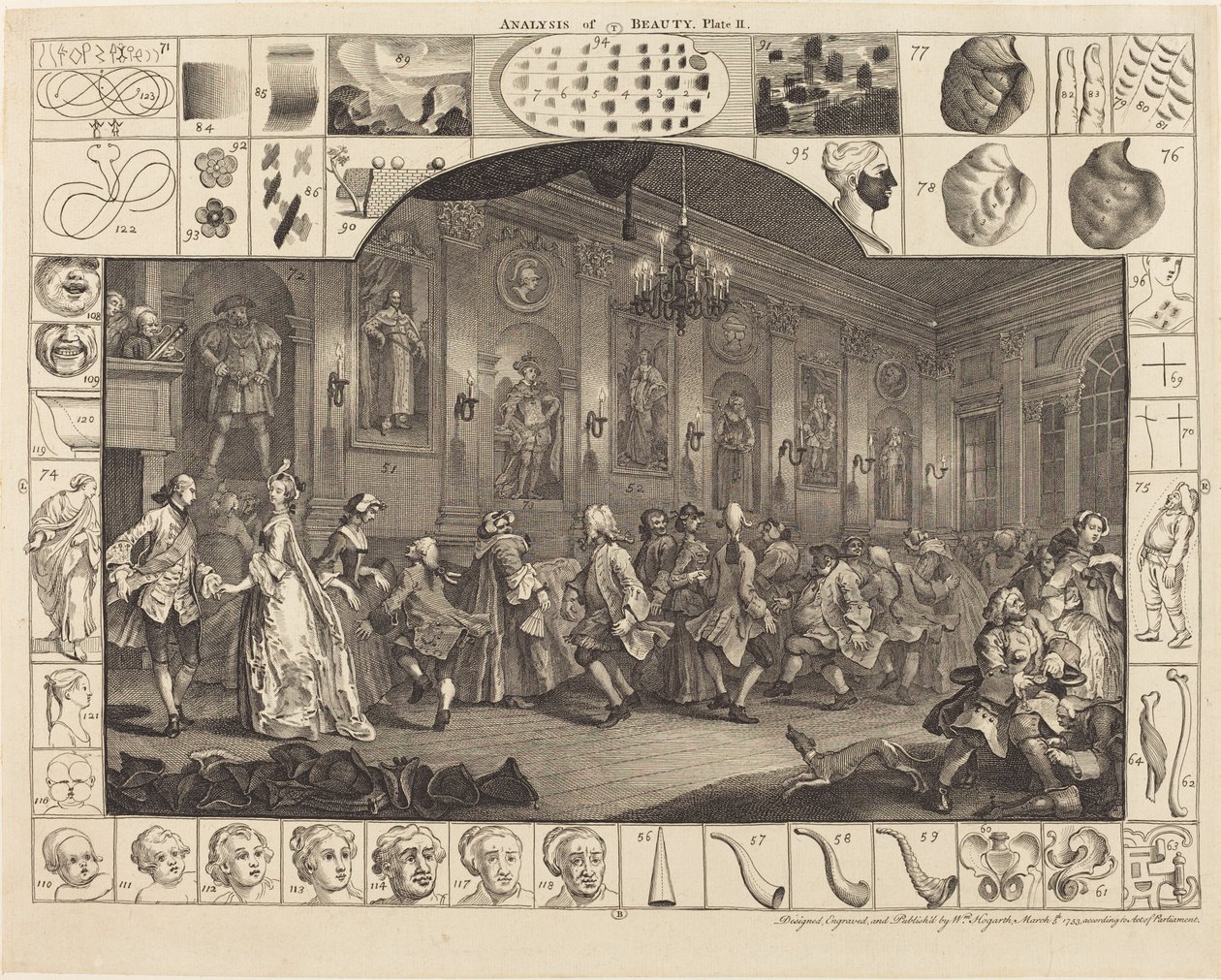 Analyse der Schönheit: Tafel 2 von William Hogarth
