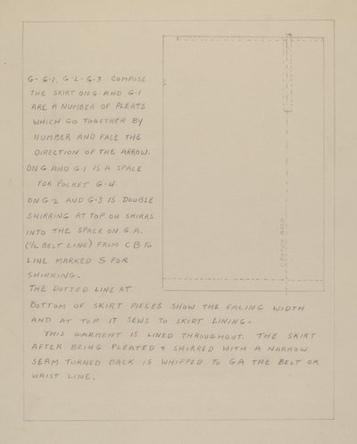 Beschreibung eines Kleides von American 20th Century
