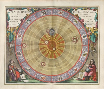 Harmonia Macrocosmica. Der Planisphäre von Kopernikus, 1660 von Andreas Cellarius