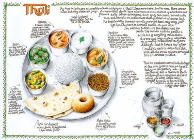 Thali, 2020 von Annalisa Morrocco