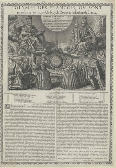 König von Frankreich Heinrich IV von Artist Unknown