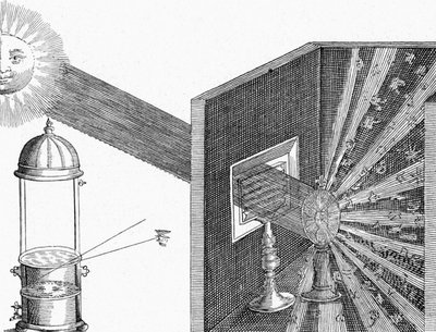 Brechung und Streuung des Sonnenlichts von Athanasius Kircher