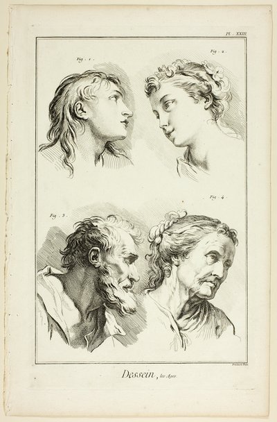 Entwurf: Zeitalter, aus Encyclopédie von Benoit Louis Prevost