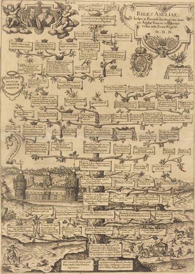 Reges Anglia von British 17th Century
