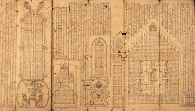 Burmesisches Manuskript über Astrologie von Burmese School
