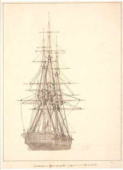 Eine Fregatte von hinten gesehen von Christoffer Wilhelm Eckersberg