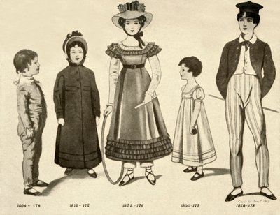 Kinderkleidung von 1800-1820, 1907, 1937 von Cecil W. Trout