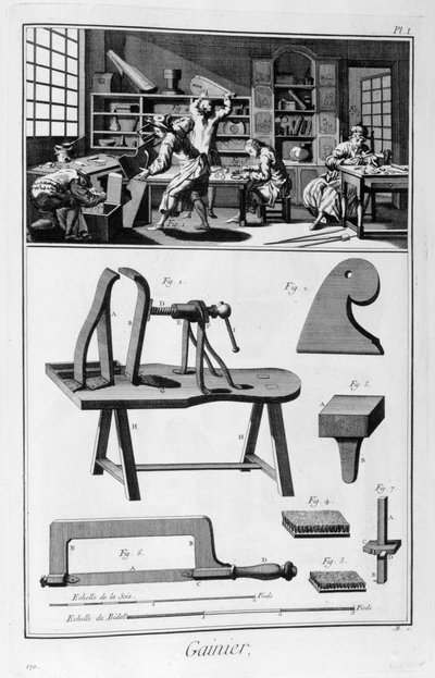 Kastenmacher, 1751-1777 von Denis Diderot