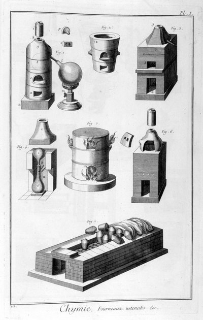 Chemie, Ofenutensilien von Denis Diderot