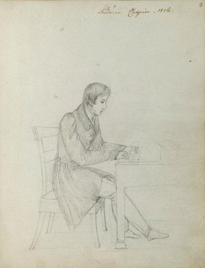 Fryderyk Chopin am Klavier von Eliza Radziwiłłówna