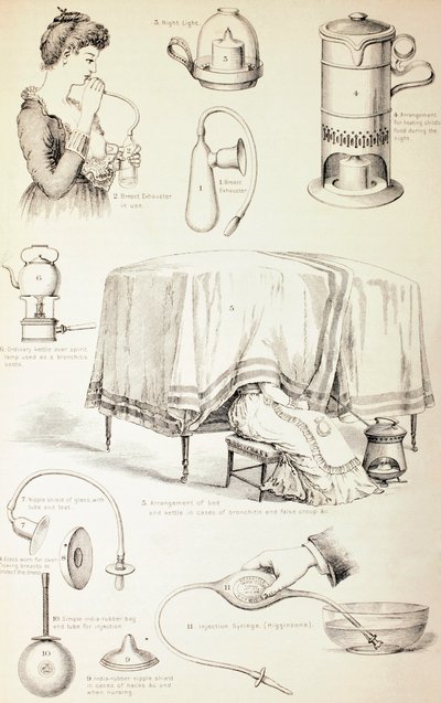 Kinderzimmergeräte des 19. Jahrhunderts, um 1890 von English School