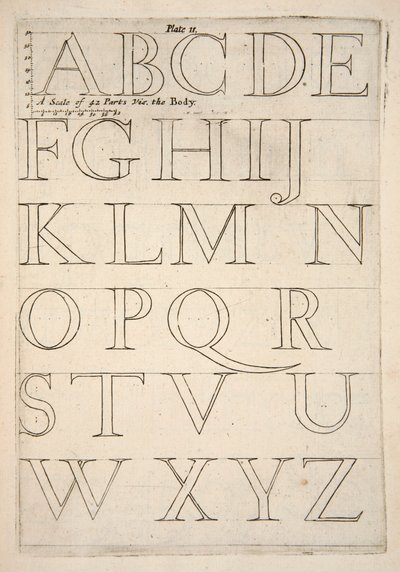 Alphabet-Musterblatt, veröffentlicht 1683, Gravur von English School