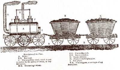 Blenkinsops Zahnstangenlokomotive, ca. 1814 (Gravur) von English School