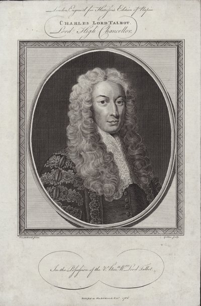 Charles Talbot von English School