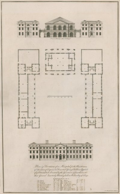 Findelhaus von English School