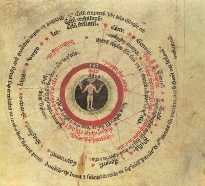 Sloane MS 282 fol.18 Mikrokosmischer Mensch von English School