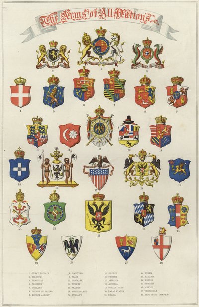 Die Wappen aller Nationen von English School