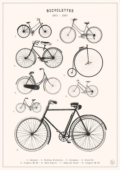 Fahrräder von Florent Bodart