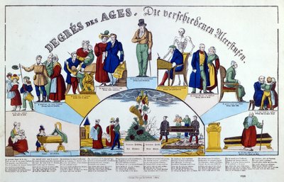 Die Lebensalter des Menschen, ca. 1840 von French School