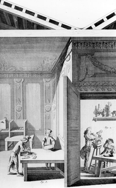 Die Kunst des Porzellans, 1771 von French School