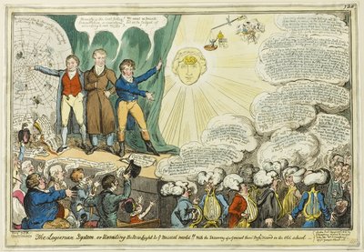 Das Logierian-System von George Cruikshank