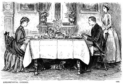 Indizienbeweis, 1886-1891 von George du Maurier