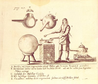 Destillationsausrüstung von German School