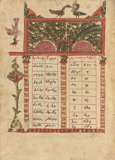 Kanonentafel Seite von Ghoukas