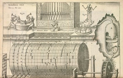 Eine Orgel von Italian School