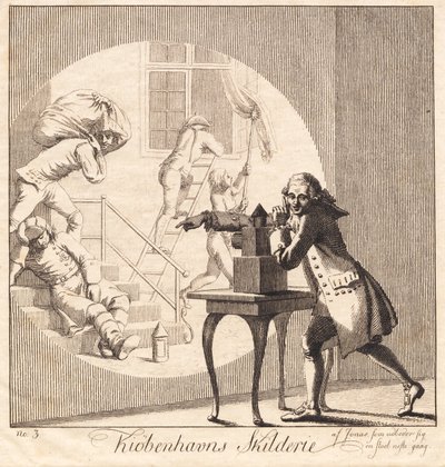 "Kiøbenhavns Skilderie", Nr. 3 von J.F. Clemens