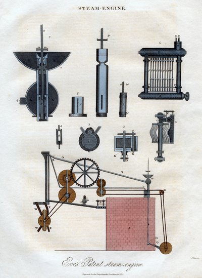 Eves Patent-Dampfmaschine, 1827 von J. Pass