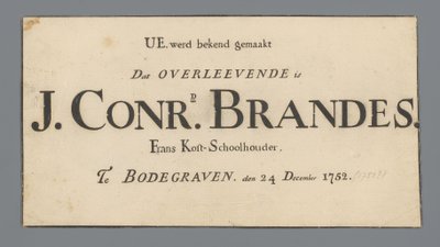 Dokumente von Jan Brandes von Jan Brandes