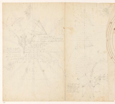 Schmierpapier mit Mathematik und Skizzen von Jan Brandes