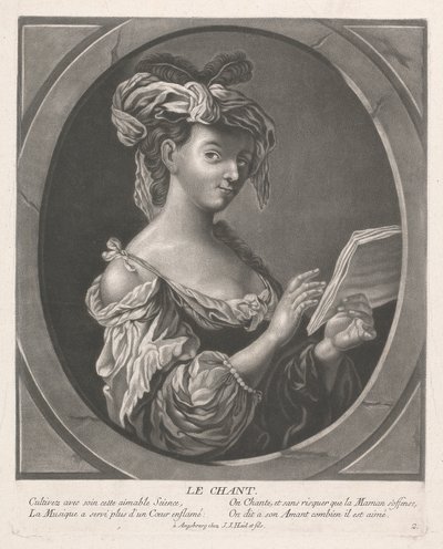 Der Gesang von Johann Jacobus Haid