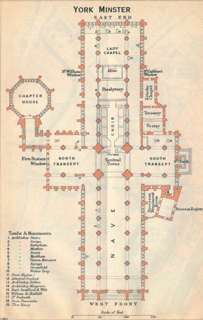 York Minster, 20. Jahrhundert von John Bartholomew