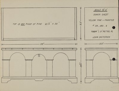 Pa. Deutsche Mitgifttruhe von John Dieterich