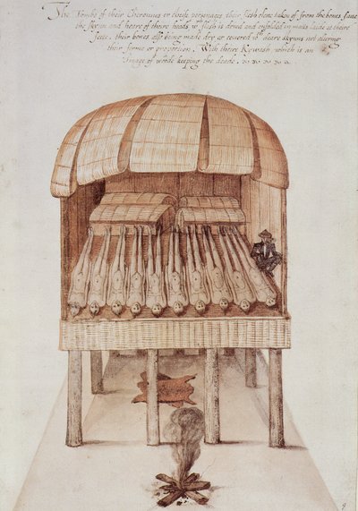 Indisches Beinhaus von John White