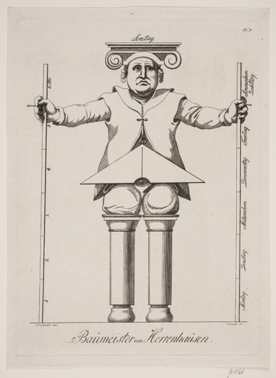 Baumeister von Herrenhausen von M. W. Schmith