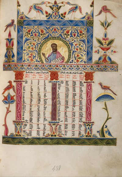 Kanontafel-Seite von Malnazar