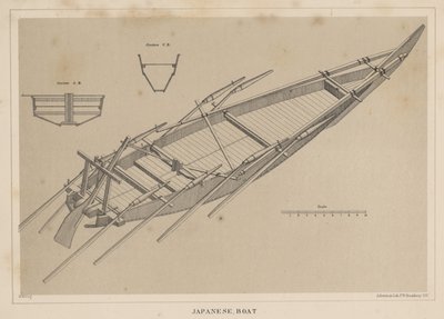 Japanisches Boot, 1855 von Miner Kilbourne Kellogg