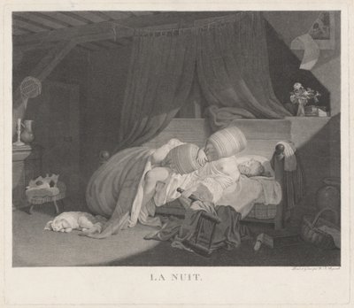 La Nuit Nacht von Nicolas Francois Regnault