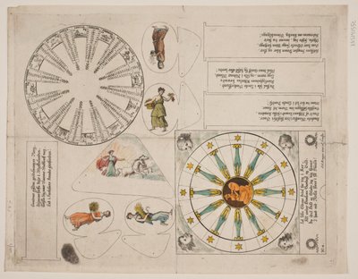 Illustrationstafel mit Almanach-Kreis und fünf Versen von Oluf Olufsen Bagge
