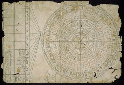Aztekenkalender, zwischen 1655 und 1660 von Pre Columbian art