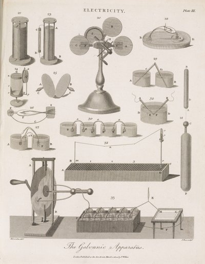 Elektrostatische Ausrüstung Der galvanische Apparat von John Pardon