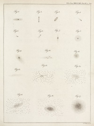 Sternhaufen von John Pardon