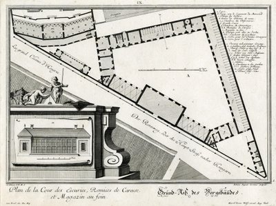 Grundriss der Nebengebäude am Rennweg von Salomon Kleiner