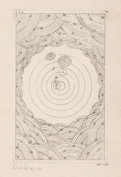 Sonnensystem von Sébastien Leclerc (I)
