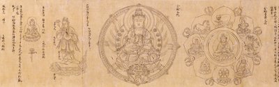 Buddhistische Gottheiten in zwei Bänden von Shinkaku