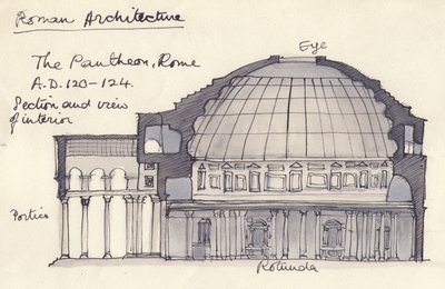 Das Pantheon, Rom, Italien, 1951 von Shirley Markham