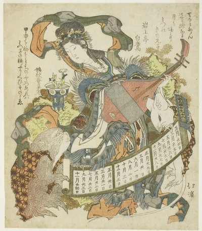Benzaiten mit Affe und Ratte von Totoya Hokkei